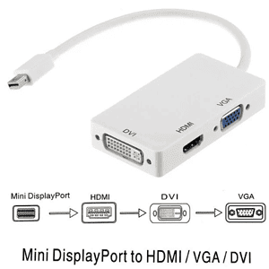 Mini Dp Para VGA HDMI DVI